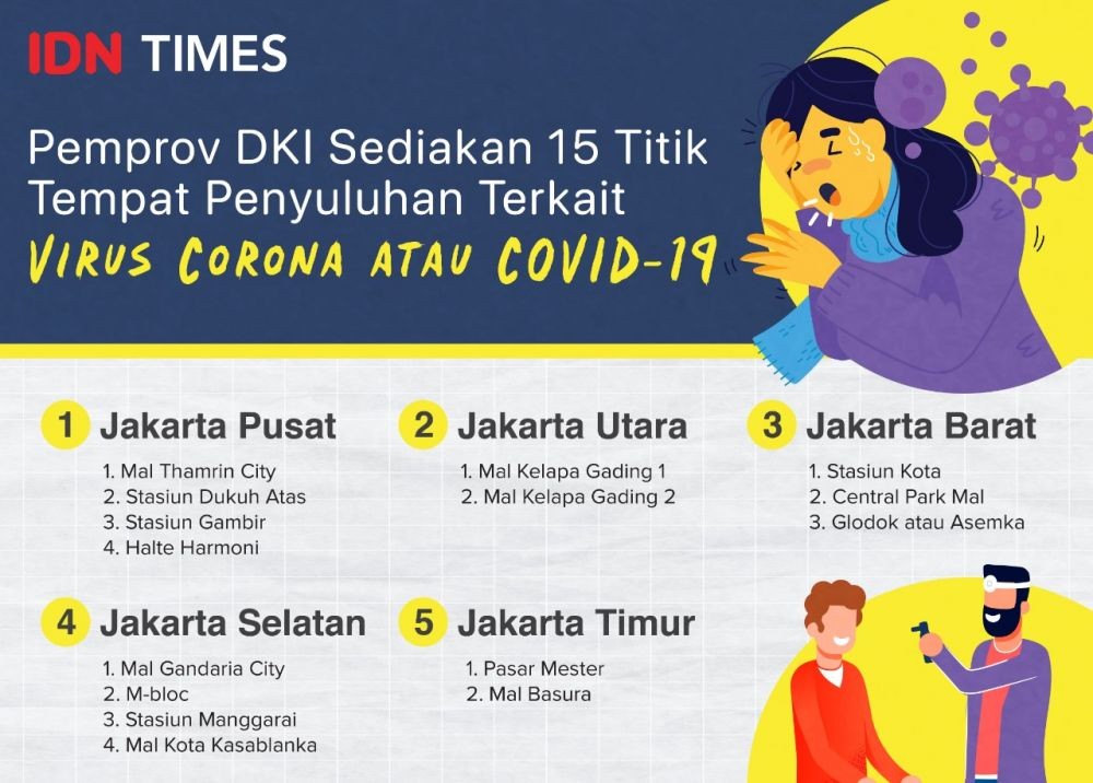 Virus Corona, Pengunjung Klenteng Sam Poo Kong Semarang Turun Drastis