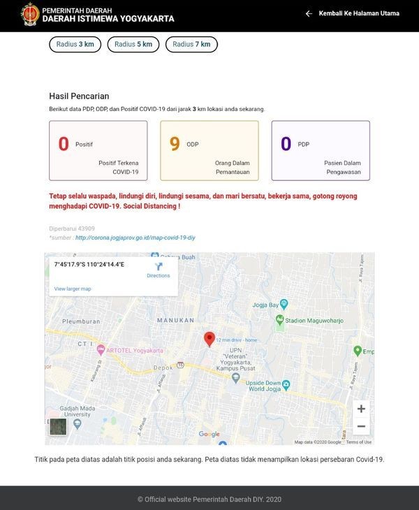 Begini Cara Mudah Cek Sebaran COVID-19 di Yogyakarta Lewat Ponsel