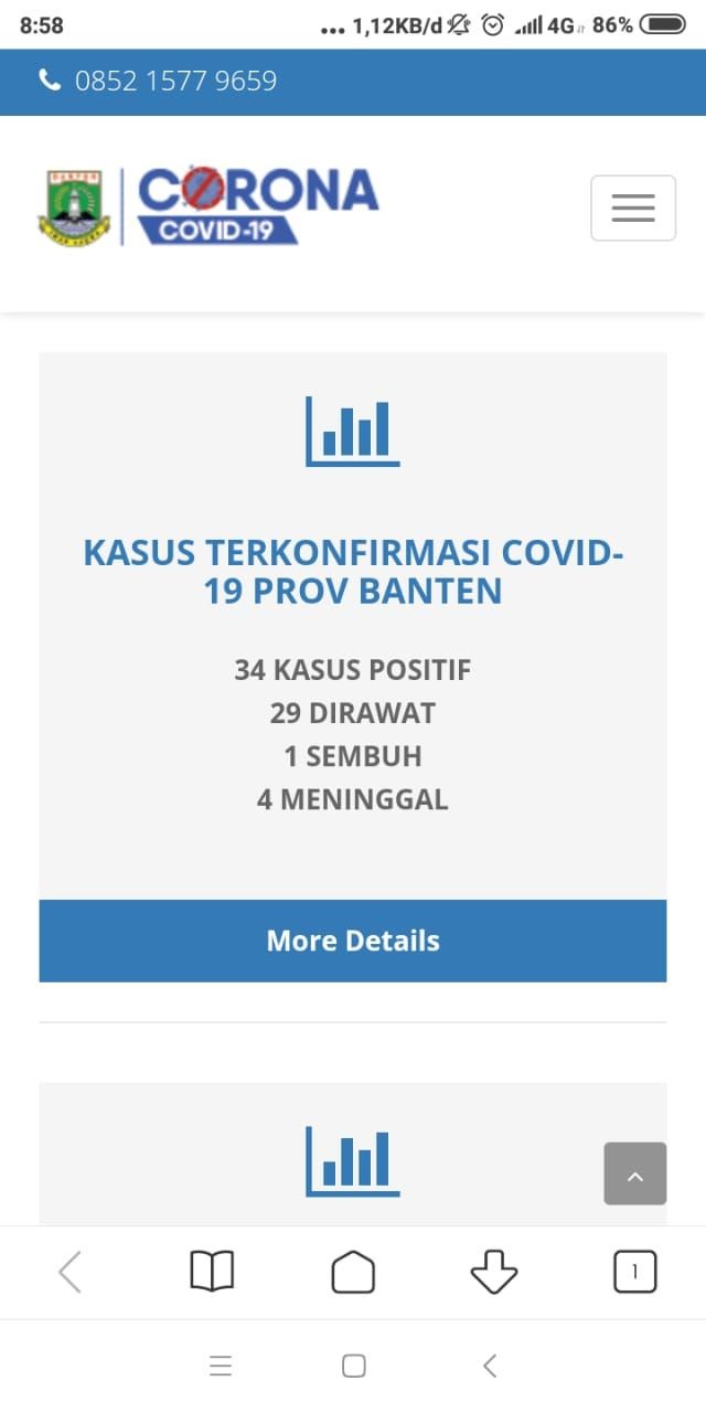 Ini Sebab Data Jumlah Kasus COVID-19 Pusat Dan Pemprov Banten Beda 