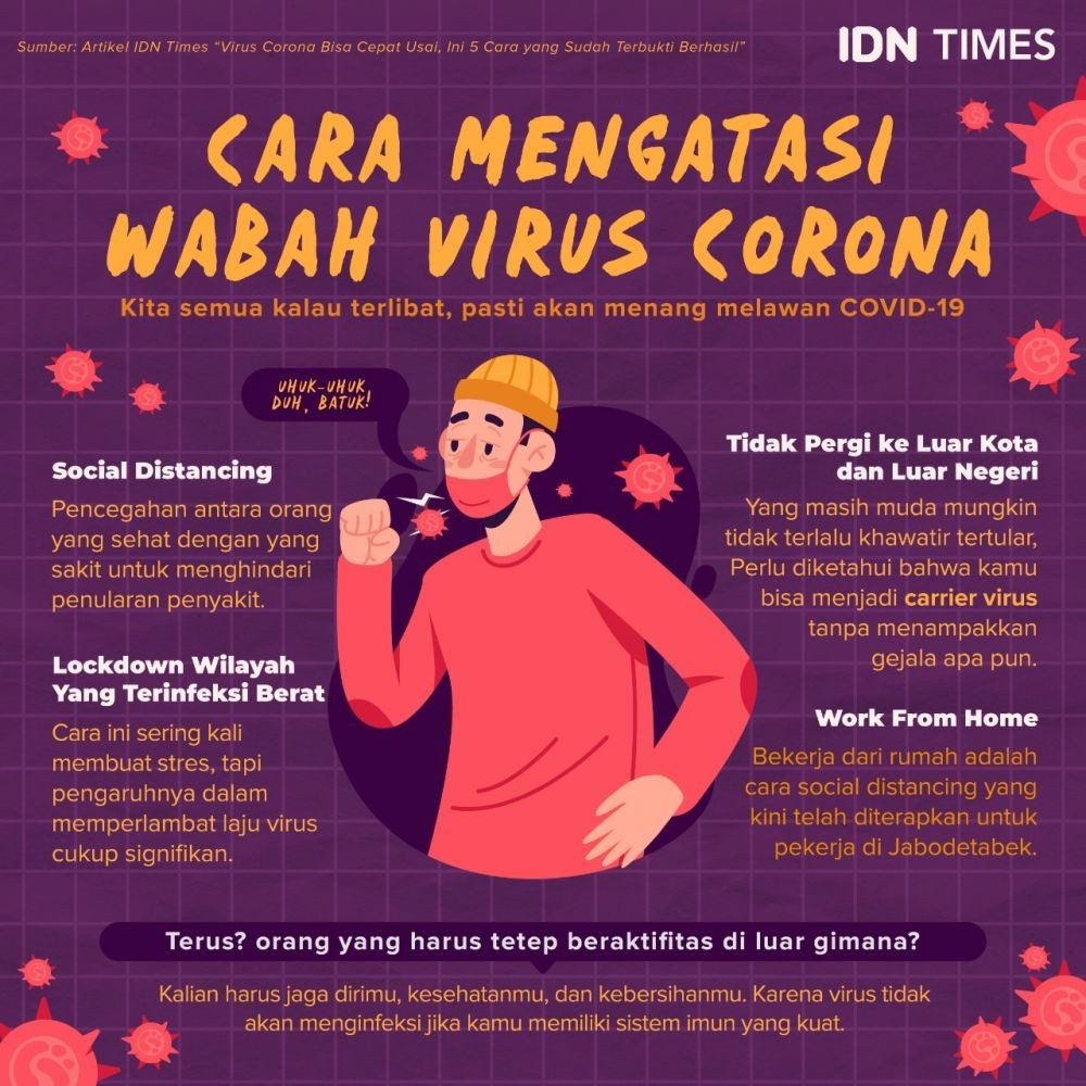 Tenaga Medis di Semarang Keluhkan Ketidakjujuran Pasien Virus Corona