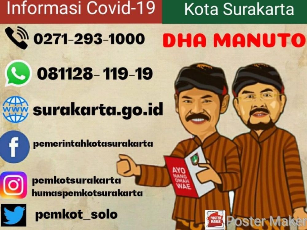 Nekat Mudik ke Kota Solo, Ini SOP yang Wajib Ditaati!