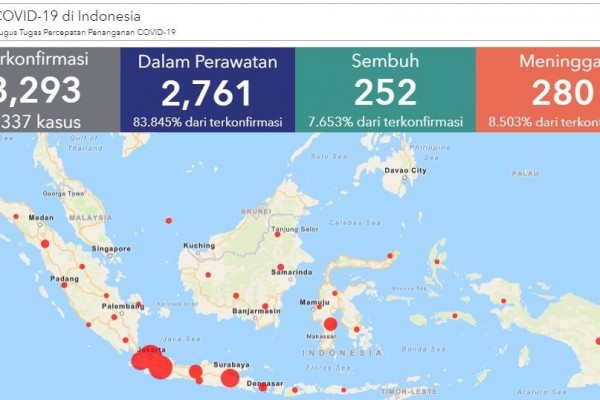 Kasus Virus Corona di Indonesia yang Sudah Tersebar di 33 Provinsi