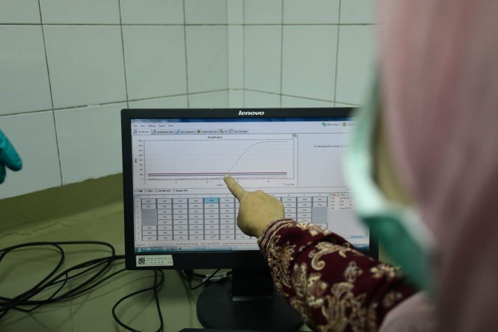 Test Swab Kota Bekasi dan Cimahi Berhasil Capai Standar WHO