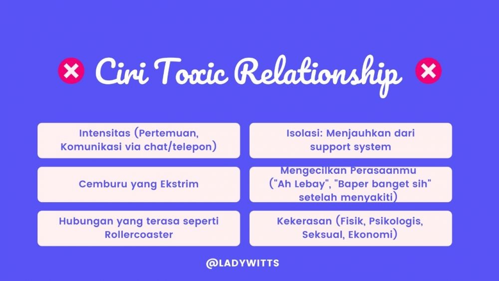 Apa Itu Toxic Relationship Ciri Ciri Dan Tanda Hubungan Beracun Hot Sex Picture 0392