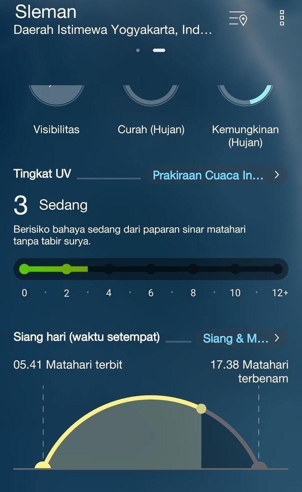 Catat, Ini Waktu yang Tepat untuk Berjemur di Indonesia Menurut BMKG!