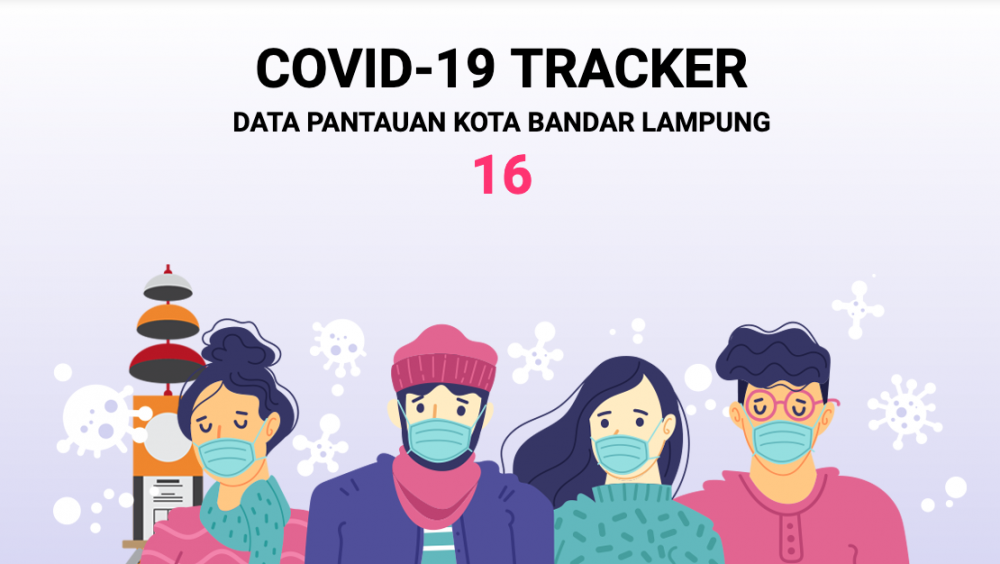 Ini Cara Melihat Peta Sebaran COVID-19 di Bandar Lampung
