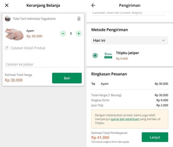 Ini Cara Cek Harga dan Pesan Online Bahan Pangan di TTIC Yogyakarta