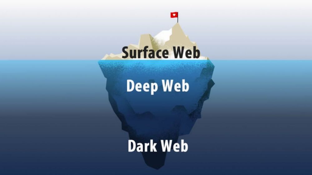 Fakta Mengejutkan Mengenai Darkweb