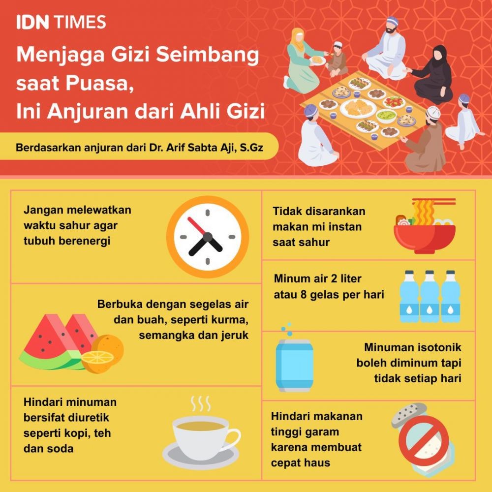 7 Tip Menjaga Gizi Seimbang Saat Puasa Ini Anjuran Dari Ahli Gizi