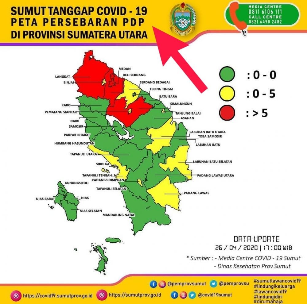 Nol Positif COVID-19, Kabupaten Langkat Masih Berstatus Zona Hijau