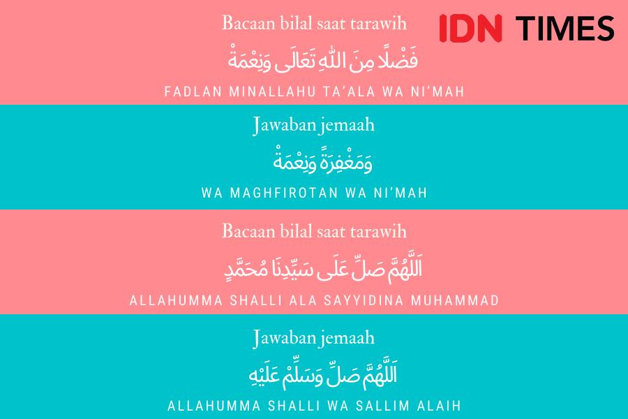 12 Bacaan Bilal Tarawih Dan Jawabannya Beserta Witir