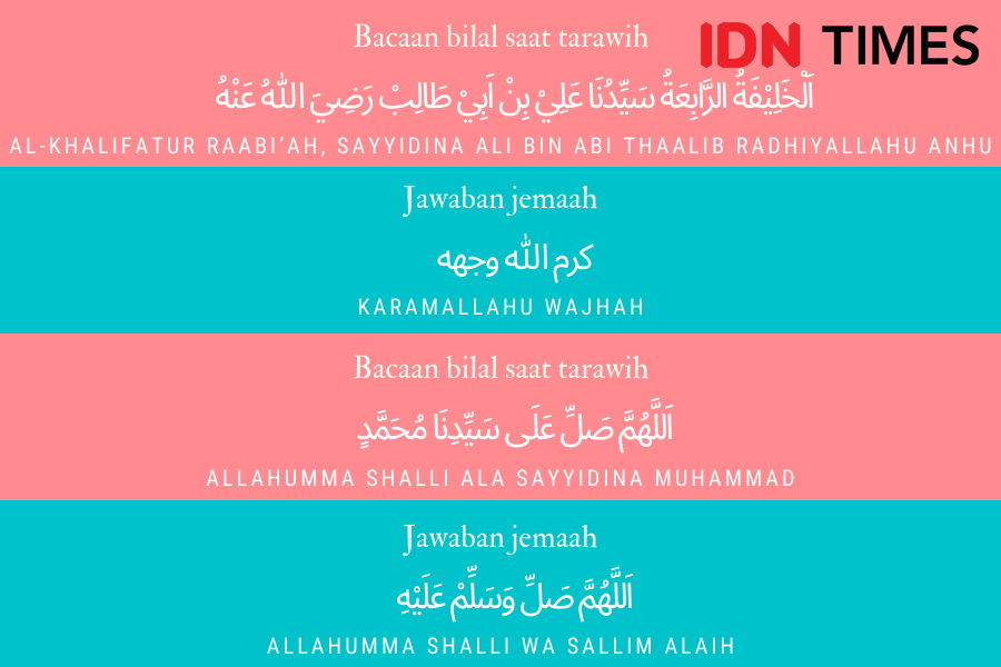 Berikut 12 Bacaan Bilal Dan Jawabannya Dalam Salat Tarawih Dan Witir