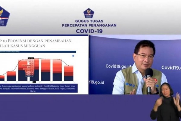 Mulai Hari Ini Pemerintah Tak Lagi Umumkan Perkembangan COVID-19