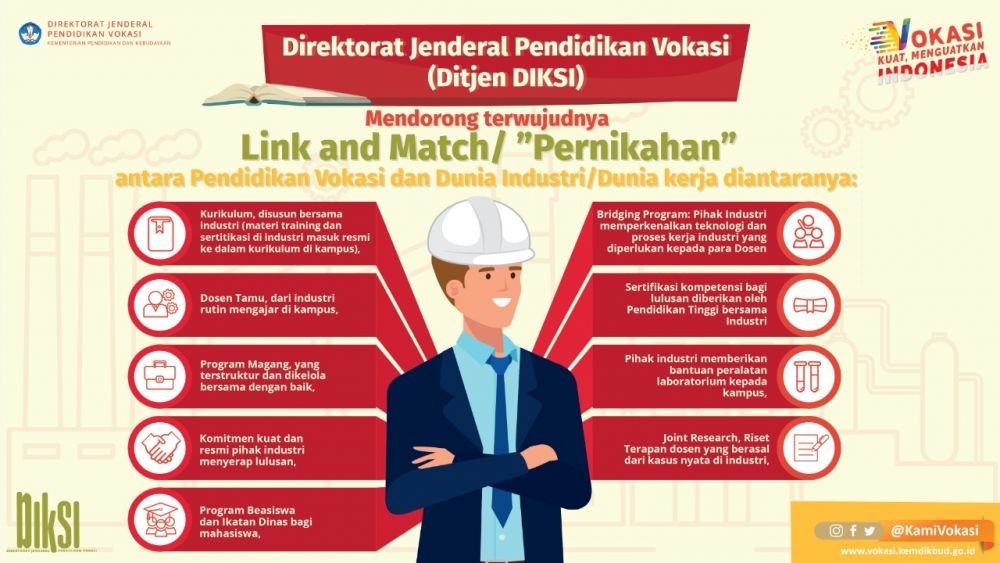Kemdikbud Siapkan Link and Match 100 Prodi Vokasi dengan Dunia Kerja
