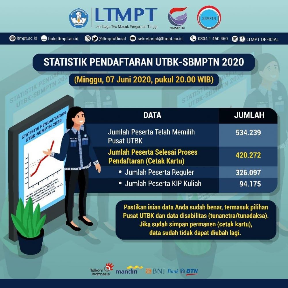 UPN Veteran Yogyakarta Siapkan 255 Komputer untuk 7.650 Peserta UTBK