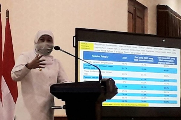 Gelontorkan Rp987 Juta, Inggris Bantu Pemprov Jatim Atasi COVID-19