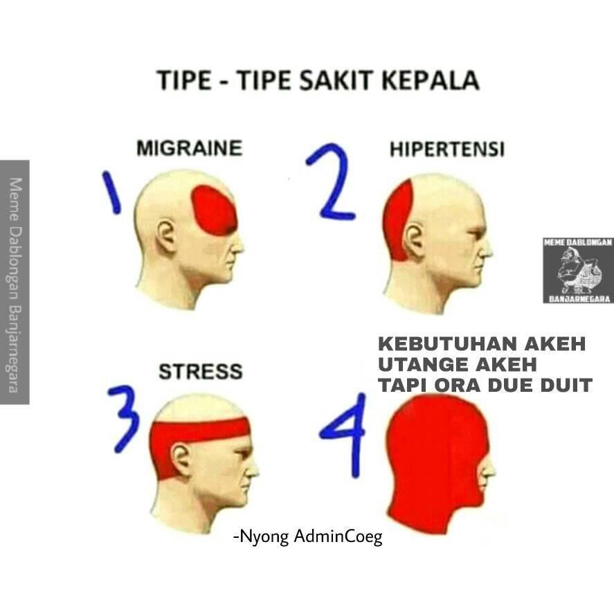 Bikin Ngakak 10 Meme Lucu Tipe Tipe Sakit Kepala Ala Orang Indonesia