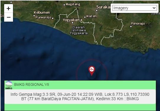 Gempa di Pacitan, Warga Berhamburan Keluar Rumah 