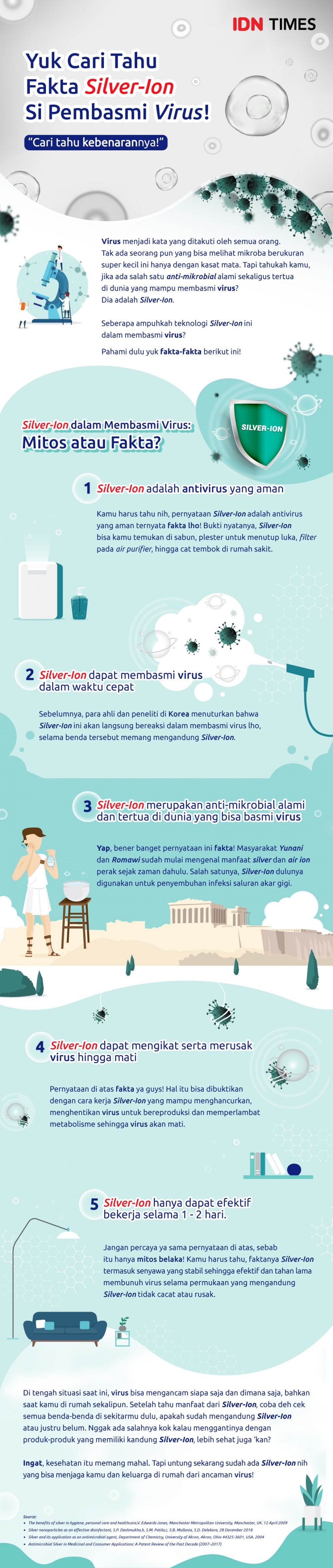 Yuk Cari Tahu Fakta Silver-Ion Si Pembasmi Virus!