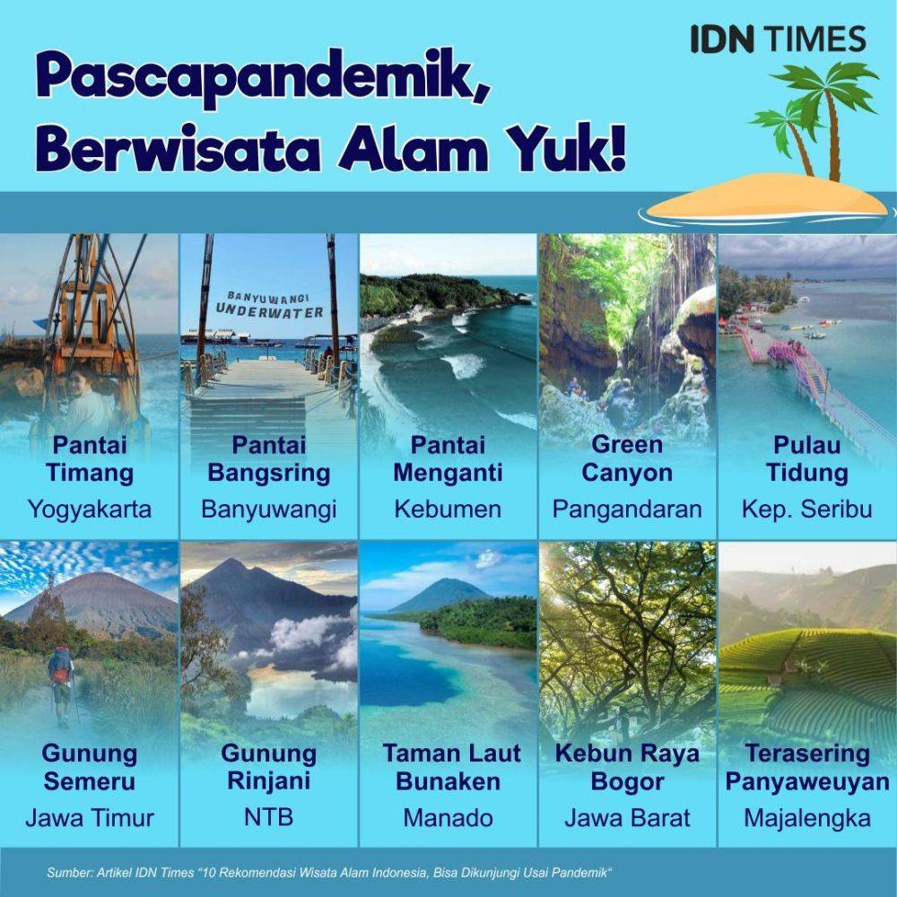 10 Rekomendasi Wisata Alam Indonesia, Bisa Dikunjungi Usai Pandemik