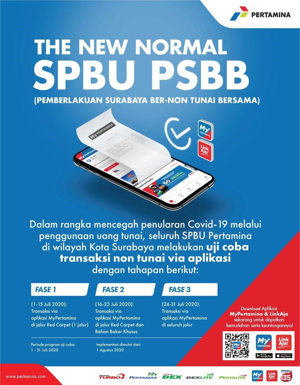 Mulai 1 Juli, SPBU di Surabaya dan Malang Uji Coba Pembayaran Nontunai