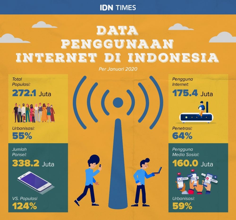 40 Taman di Kota Bandung Sekarang Miliki Fasilitas Wifi Gratis