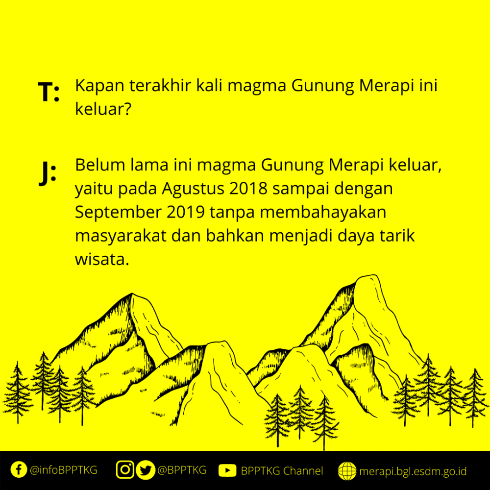 Fakta Terbaru Soal Kenaikan Aktivitas Gunung Merapi, Awas Hoaks!