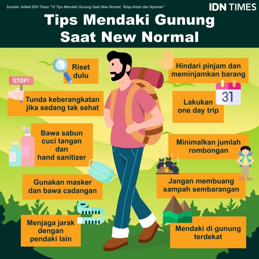 10 Tips Mendaki Gunung Saat New Normal Tetap Aman Dan Nyaman