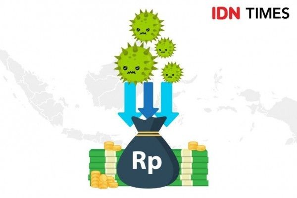 Pemprov Jabar Sebut Dana Pemulihan Ekonomi Rp5 Triliun Sudah Terserap