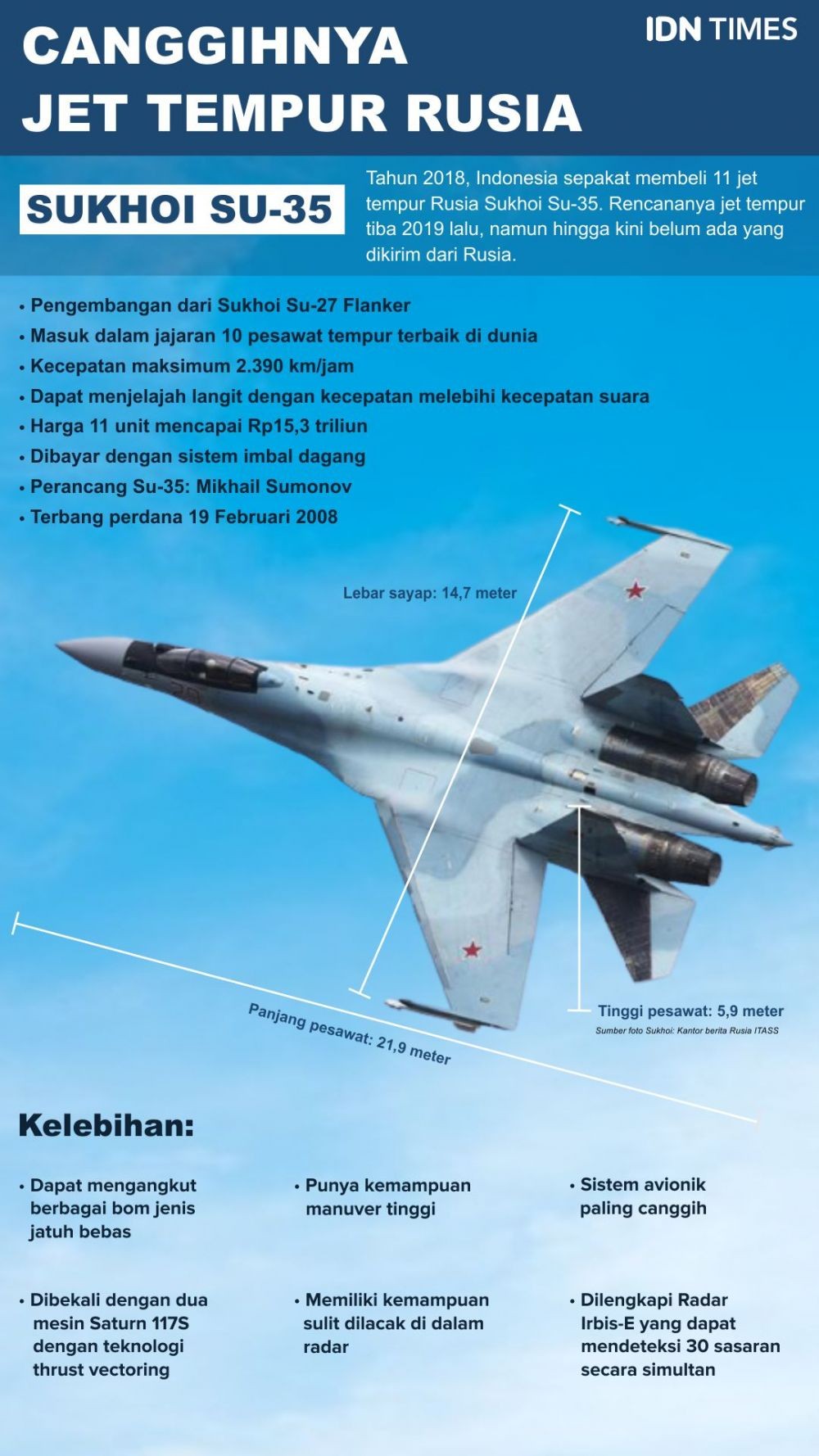 Rusia Bakal Latihan Perdana dengan AL se-ASEAN di Perairan Indonesia