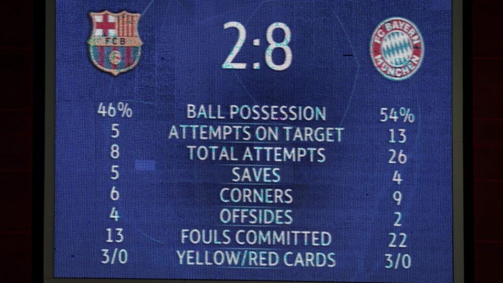 Kebobolan Terbanyak, 5 Rekor Usai Bayern Bantai Barcelona 2-8