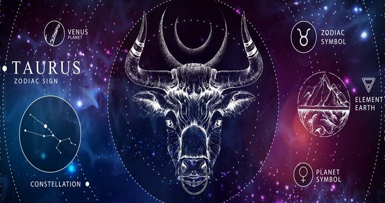 12 Nama Zodiak Dalam Bahasa Korea Beda Banget Lho