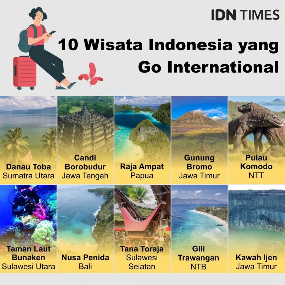 10 Tempat Wisata Di Indonesia Yang Terkenal Di Mancanegara