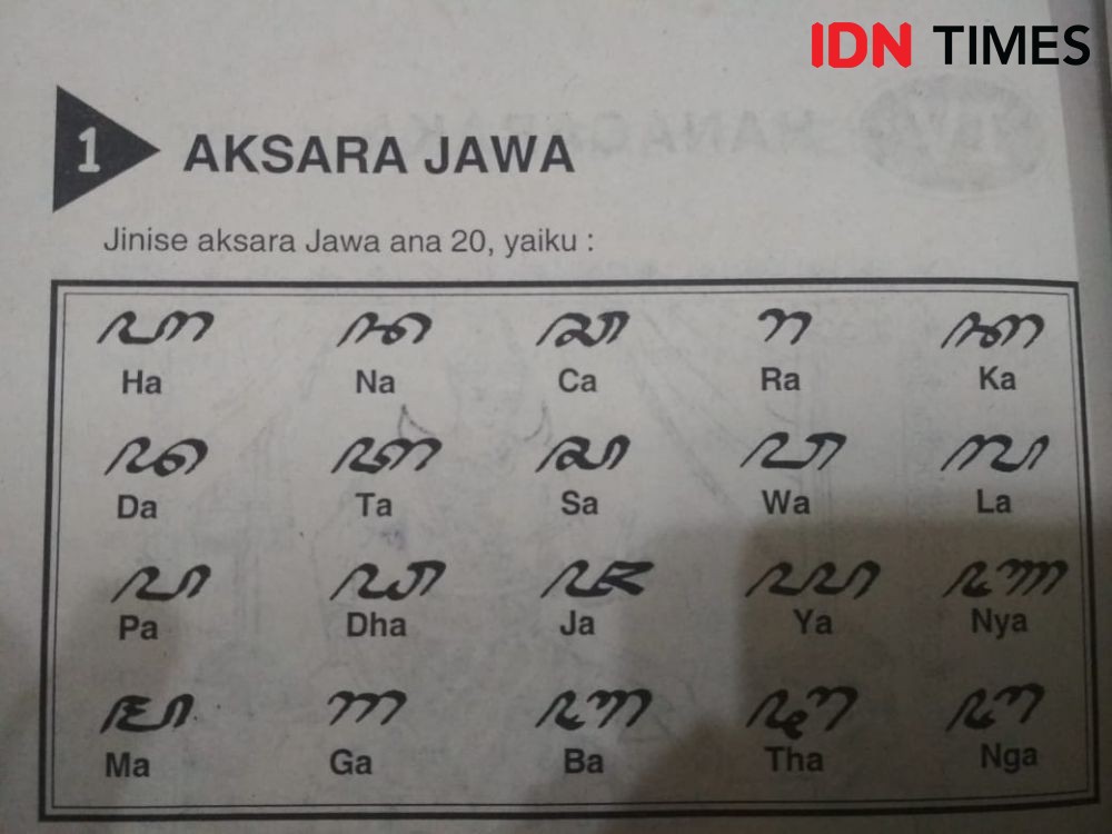 Pakar Sastra Jawa Unnes: Bahasa Jawa Sudah Melintasi Zaman Dengan Caranya Sendiri
