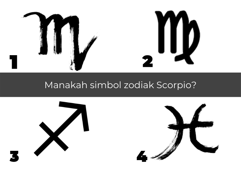 [QUIZ] Seberapa Paham Kamu dengan Zodiak? Buktikan di Sini!