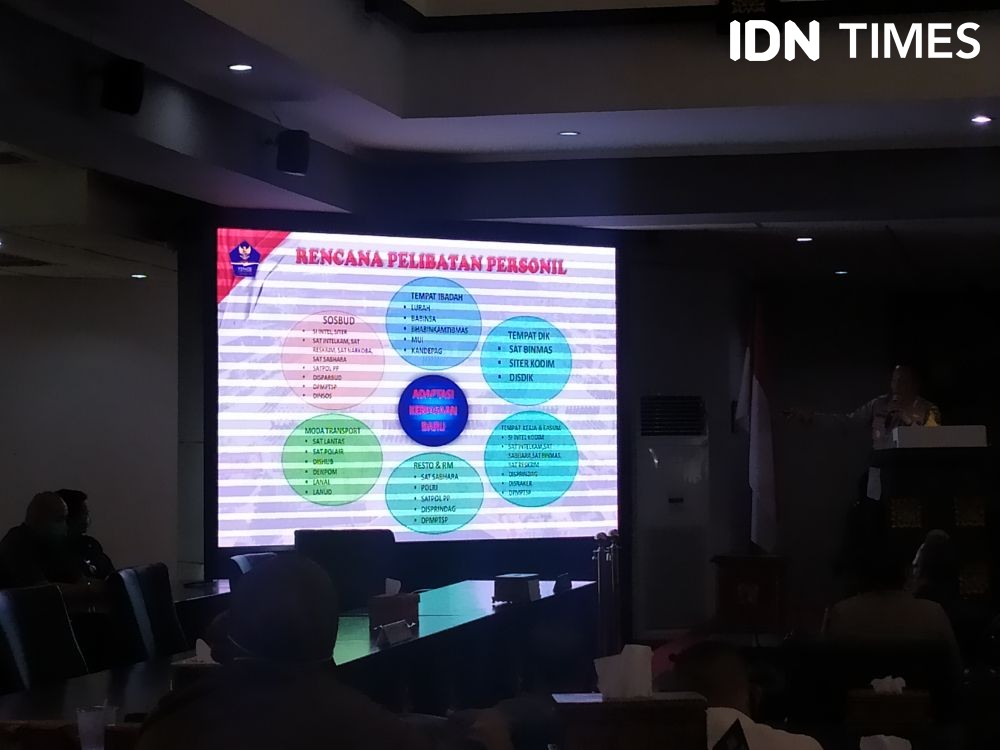 Perwali Protokol Kesehatan Diusul Jadi Perda, Ratu Dewa: Masih Wacana