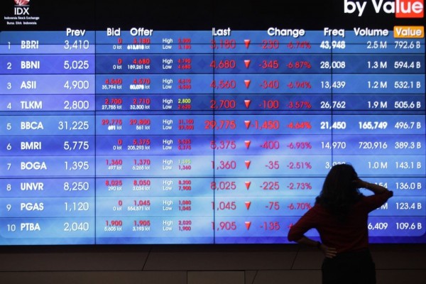 Cara Ampuh Mengatur Keuangan Agar Kaya di Usia 25