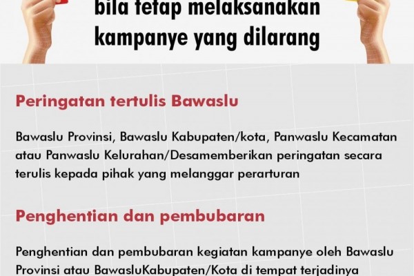 Pilkada di Tengah Wabah, Pertemuan Langsung Paling Sering Dilanggar