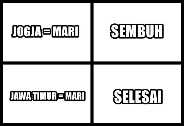 Bahasa Jawa Ke Bahasa Melayu - crusnea