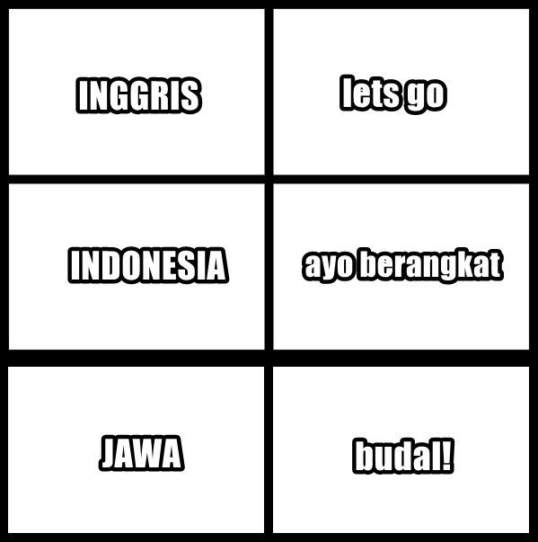 Meme Lucu Virus Corona Bahasa Jawa