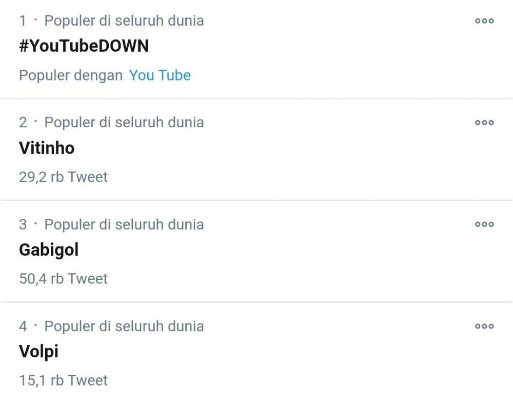 Panik Berjamaah! 10 Reaksi Kocak Netizen Saat YouTube Down