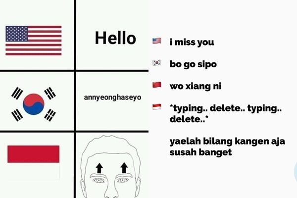 10 Meme Cara Orang Indonesia Mengekspresikan Perasaan 