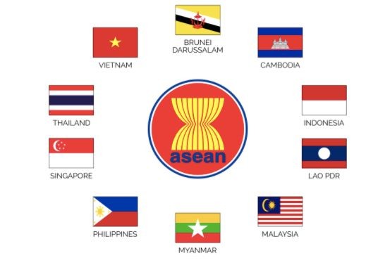 Tujuan Asean