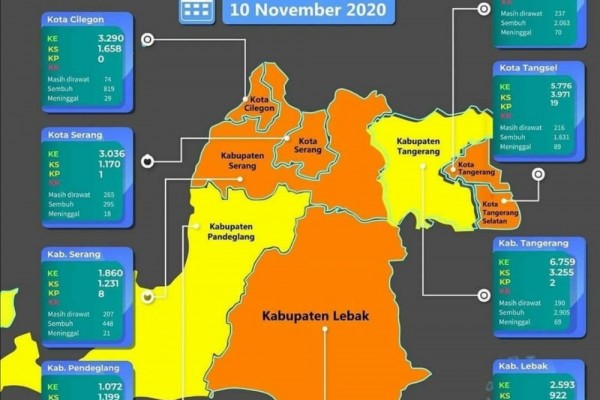 Kabupaten Tangerang Zona Kuning, Apa Artinya?
