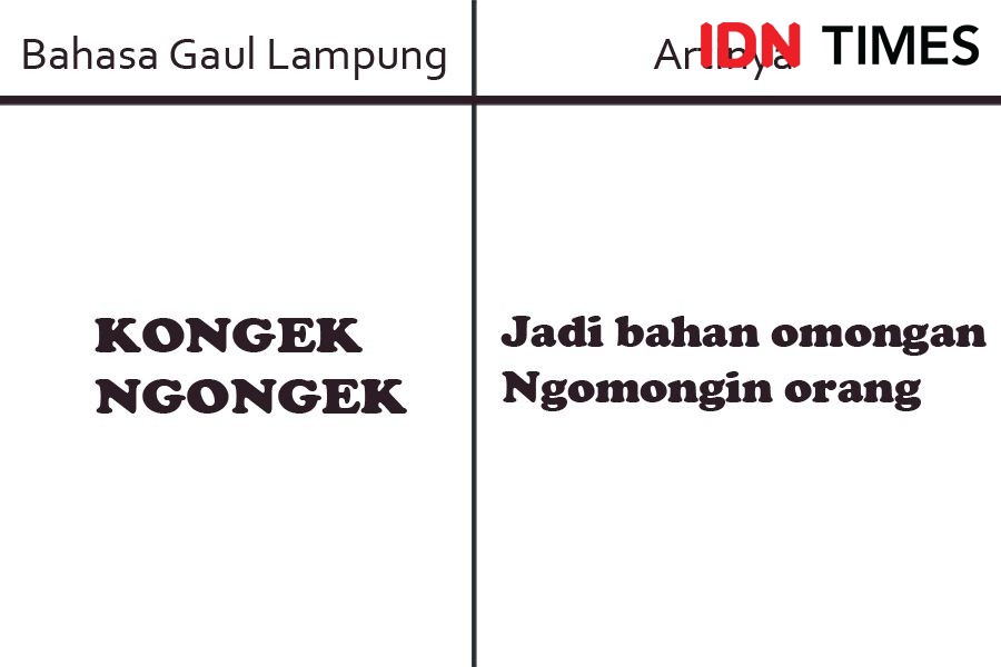 Yuk Mengenal 15 Bahasa Gaul Anak Muda Lampung dan Artinya 
