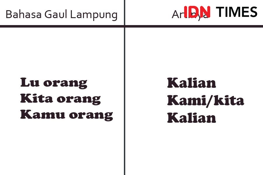 HUT ke-58 Provinsi Lampung, Ini 13 Bahasa Gaul Populer Milenial Lampung