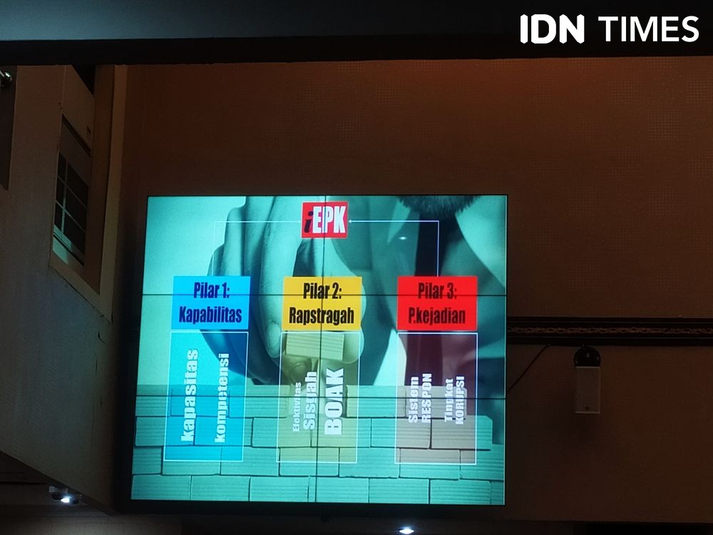 Pemkot Palembang Jadi Contoh Pengendalian Korupsi di Sumsel