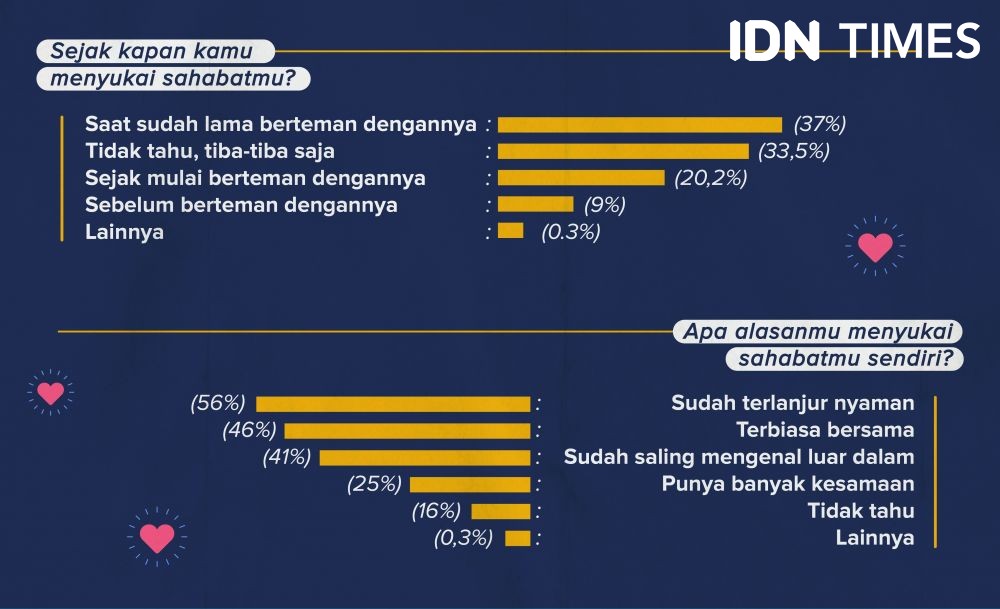 Bahasa inggris mertua laki laki