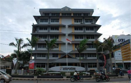 Fakta Menarik Universitas Bandar Lampung Kamu Perlu Tahu