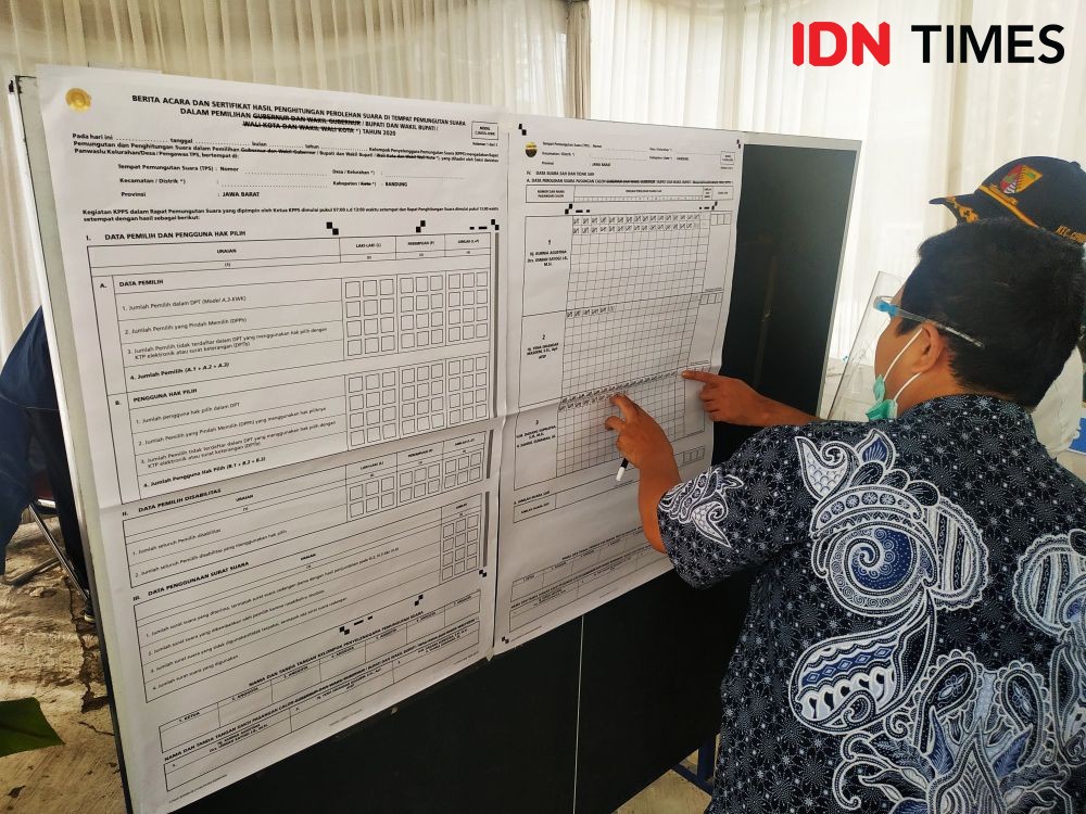 Pilkada Kabupaten Bandung, Timses Nia-Umar Klaim Unggul 53 Persen
